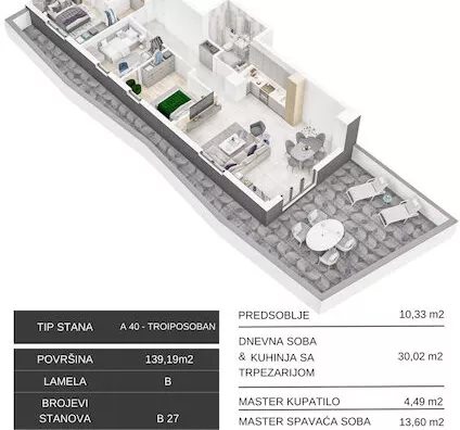 Troiposoban stan | 4zida