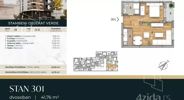 Dvosoban stan | 4zida