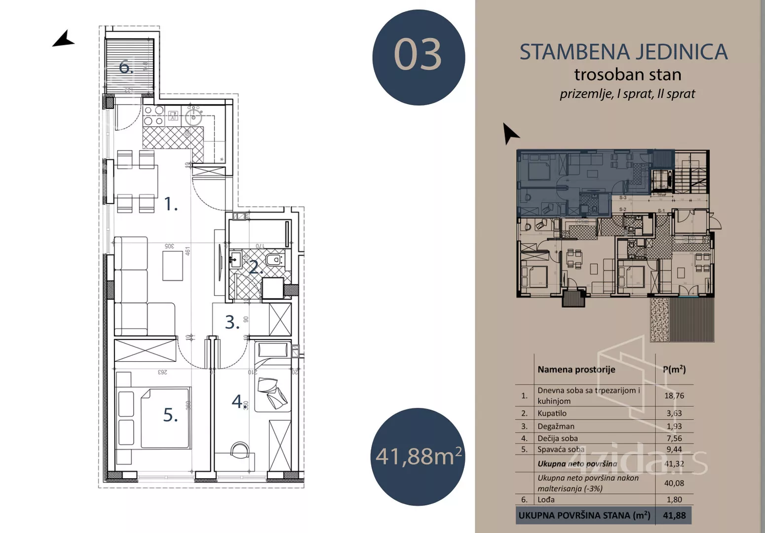 Dvoiposoban stan | 4zida