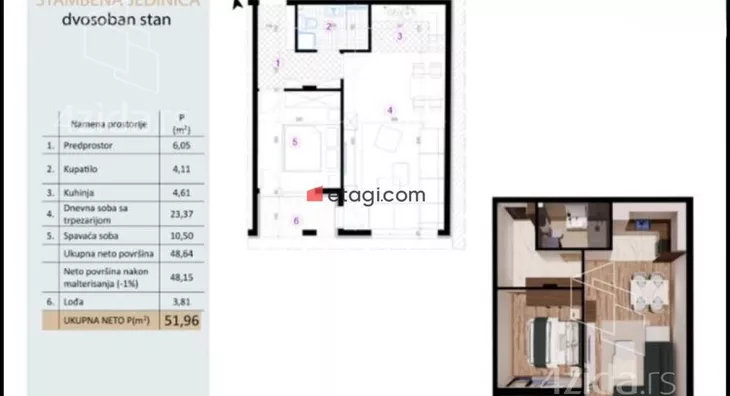 Dvosoban stan | 4zida