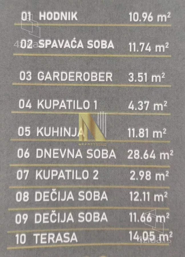 Četvorosoban stan | 4zida