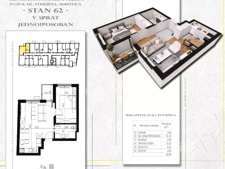 Jednoiposoban stan | 4zida