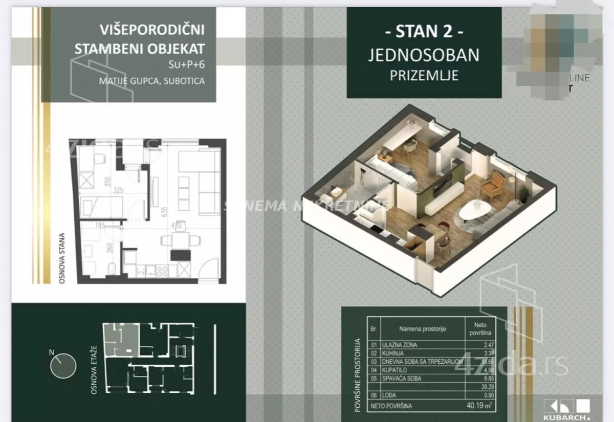 Dvosoban stan | 4zida