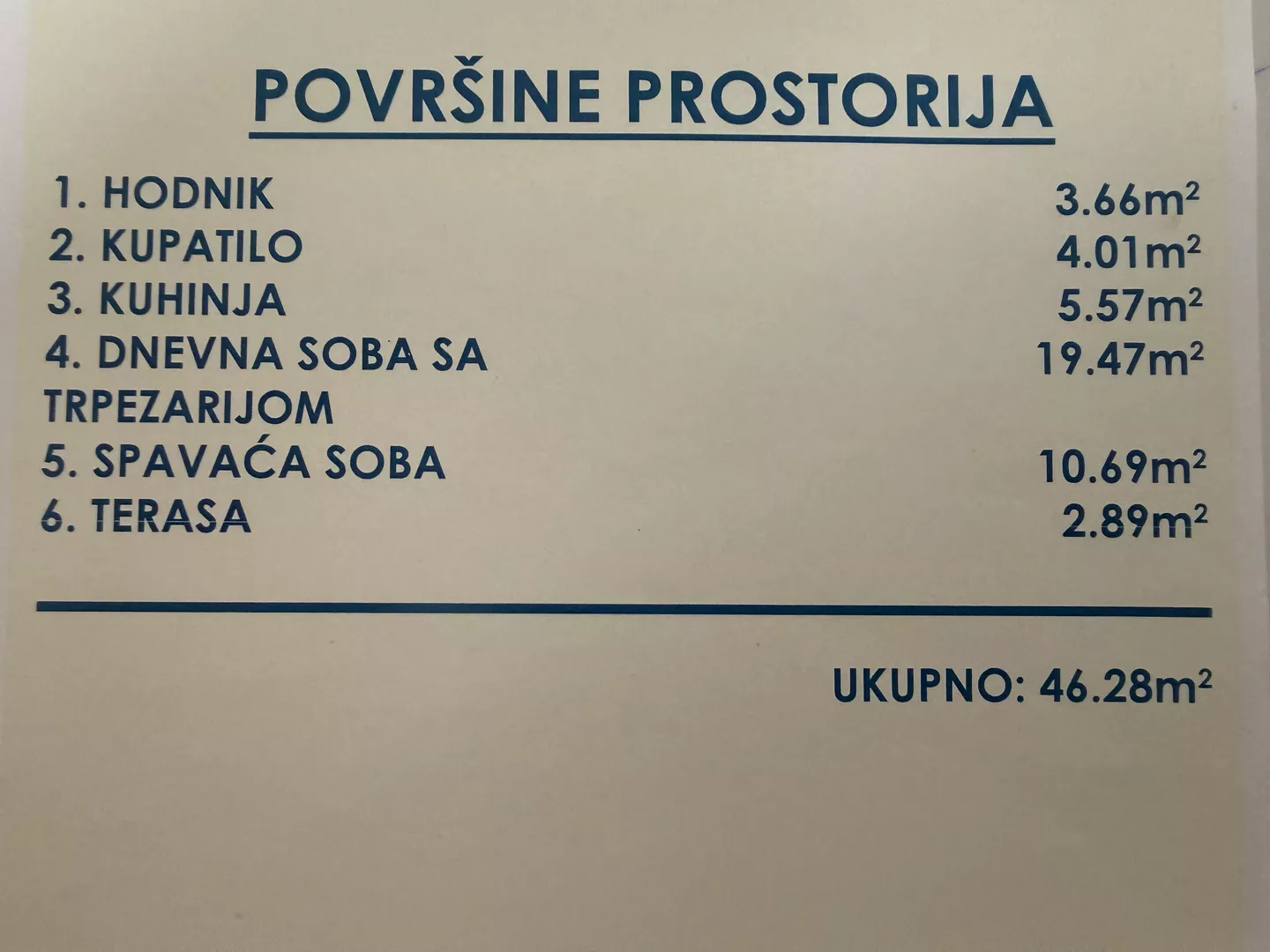 Dvosoban stan | 4zida