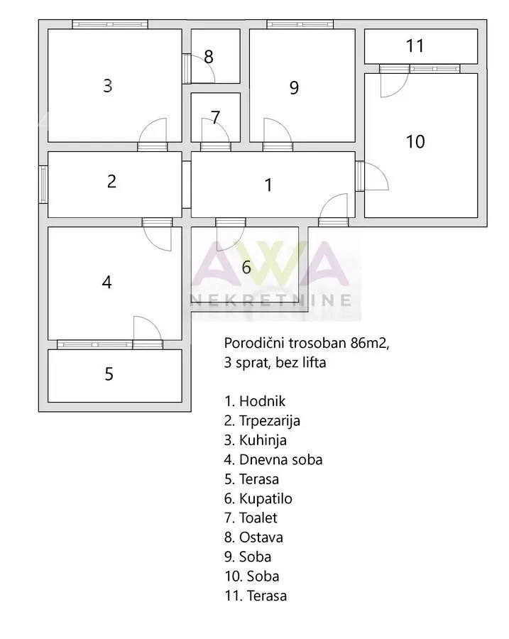 Trosoban stan | 4zida