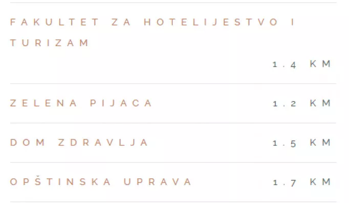 Jednoiposoban stan | 4zida