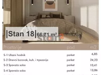 Čair, Medijana, Gradske lokacije, Niš | 4zida.rs