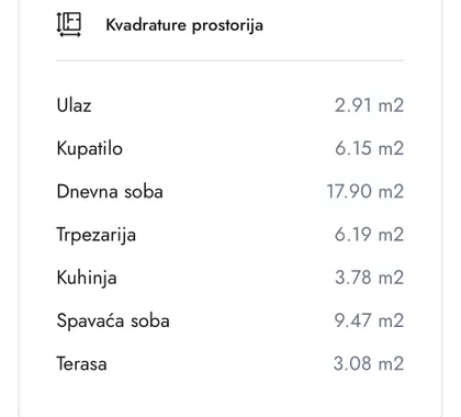 Mirijevo IV | 4zida.rs