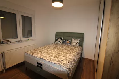 Gradske lokacije | 4zida.rs