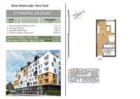 Telep, Gradske lokacije, Novi Sad | 4zida.rs | 4zida.rs