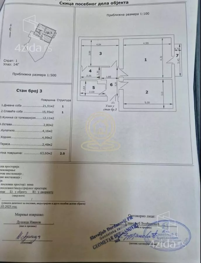 Dvosoban stan | 4zida