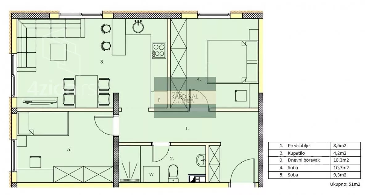 Dvosoban stan | 4zida