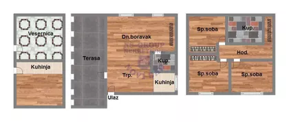 Popovica | 4zida.rs
