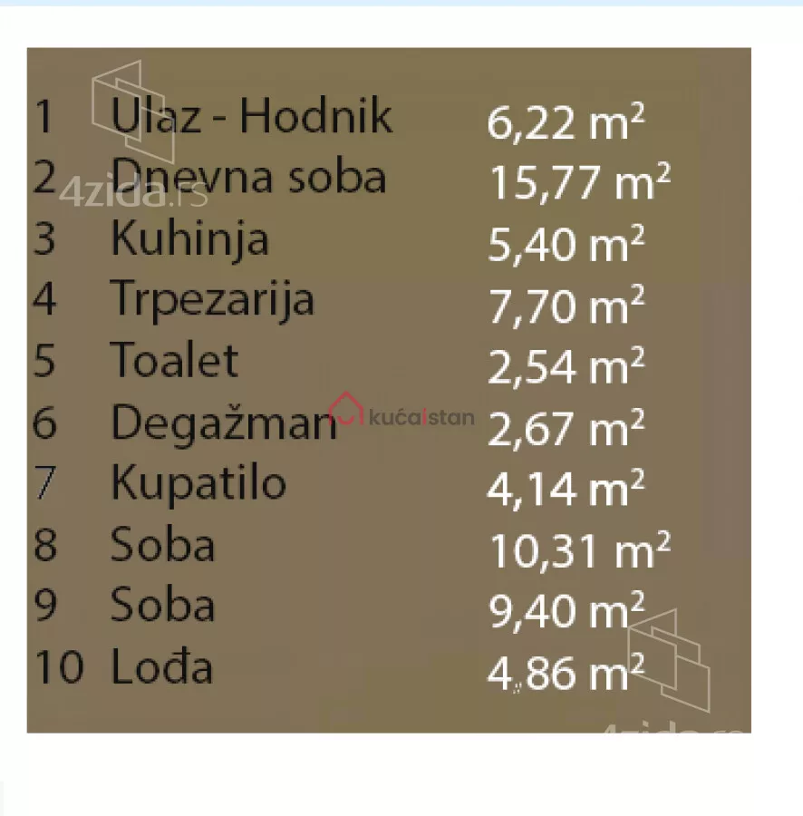 Trosoban stan | 4zida