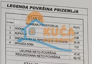 Jednoiposoban stan | 4zida
