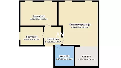 Zvezdarska Šuma, Zvezdara opština, Beograd | 4zida.rs