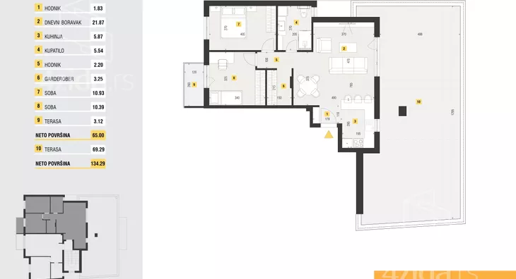 Dvoiposoban stan | 4zida