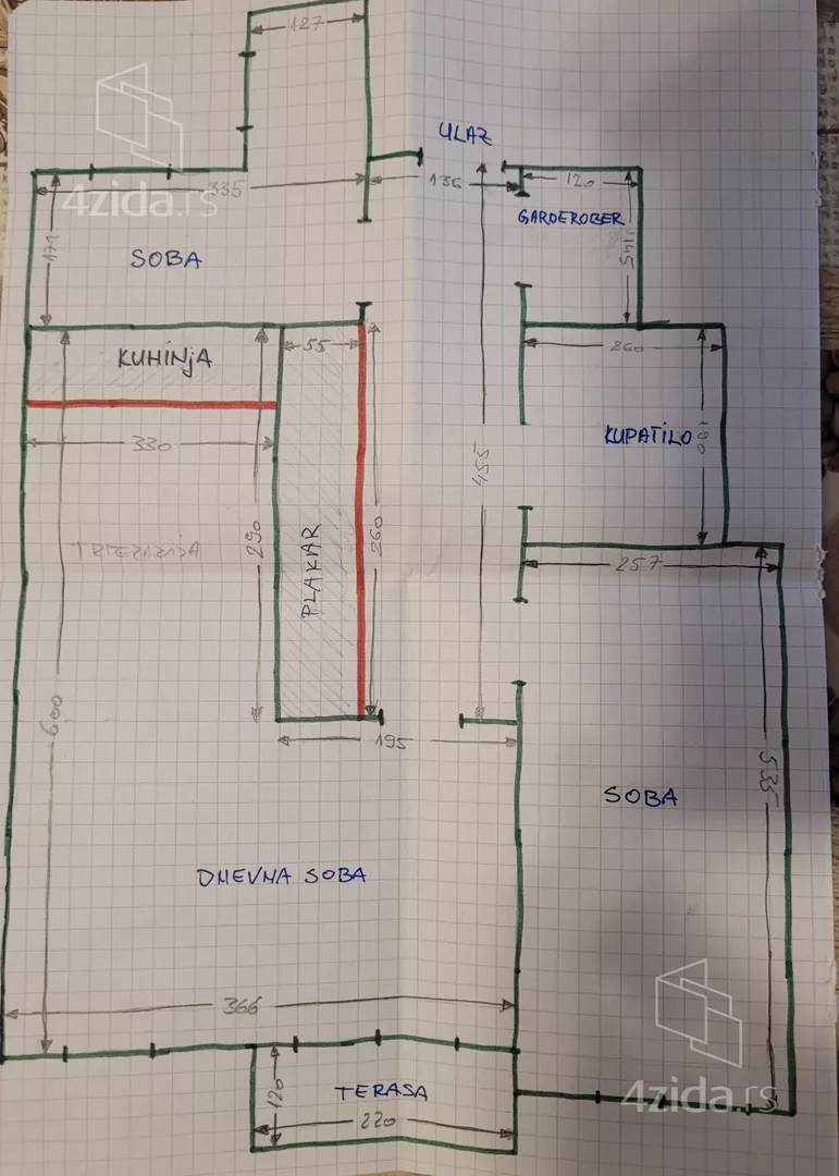 Trosoban stan | 4zida