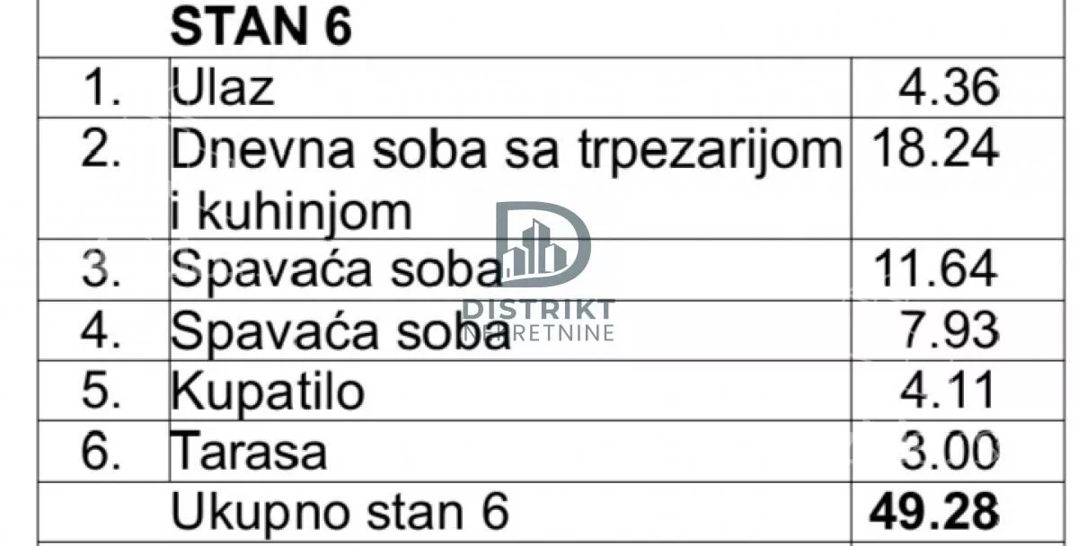 Dvoiposoban stan | 4zida