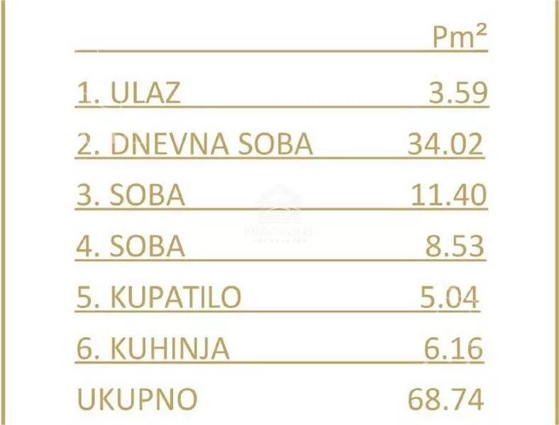 Trosoban stan | 4zida