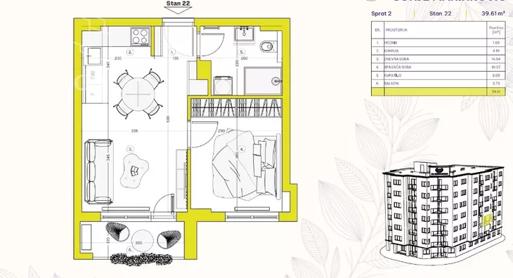 Jednoiposoban stan | 4zida