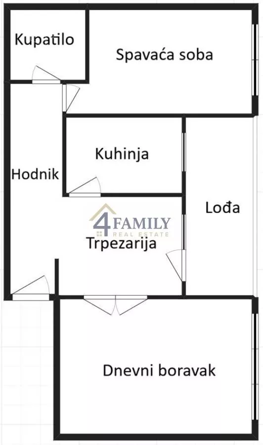 Dvosoban stan | 4zida
