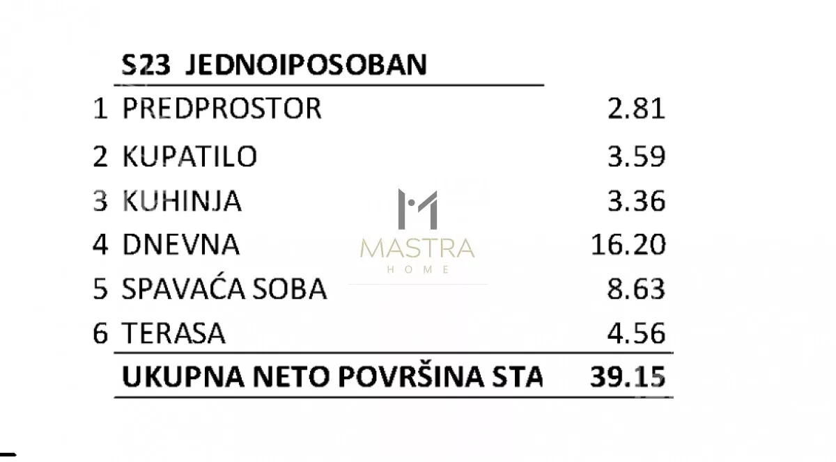Jednoiposoban stan | 4zida