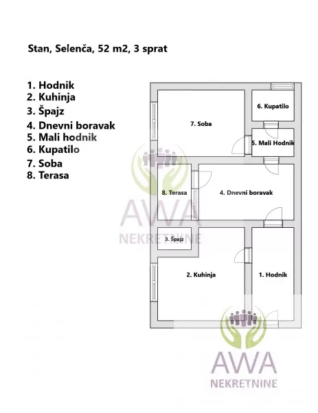 Dvosoban stan | 4zida