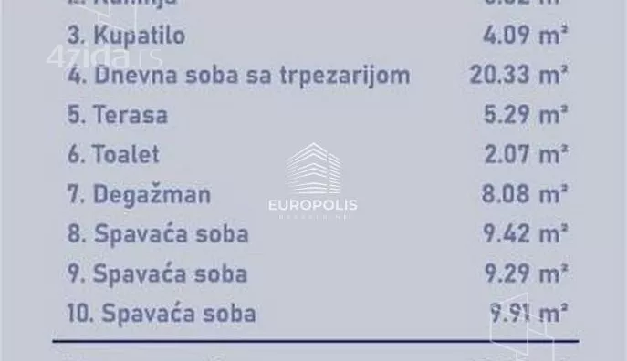 Trosoban stan | 4zida