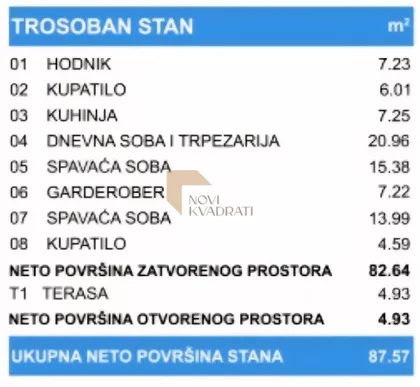 Gornji Grad | 4zida.rs