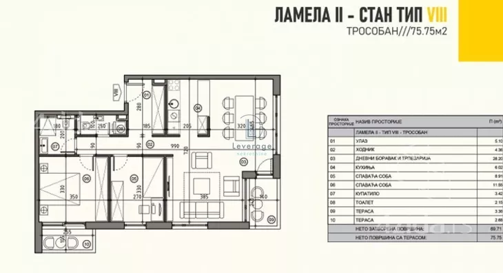Trosoban stan | 4zida