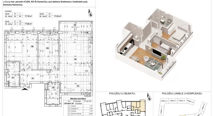 Trosoban stan | 4zida