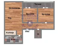Sremska Kamenica, Gradske lokacije, Novi Sad | 4zida.rs
