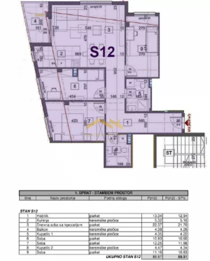 Bulevar Evrope | 4zida.rs