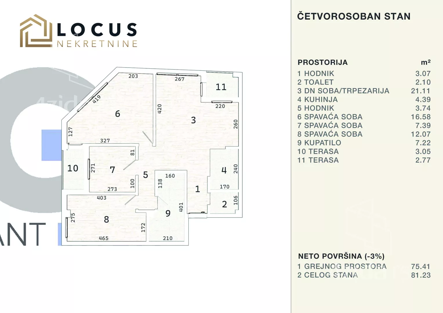Četvorosoban stan | 4zida