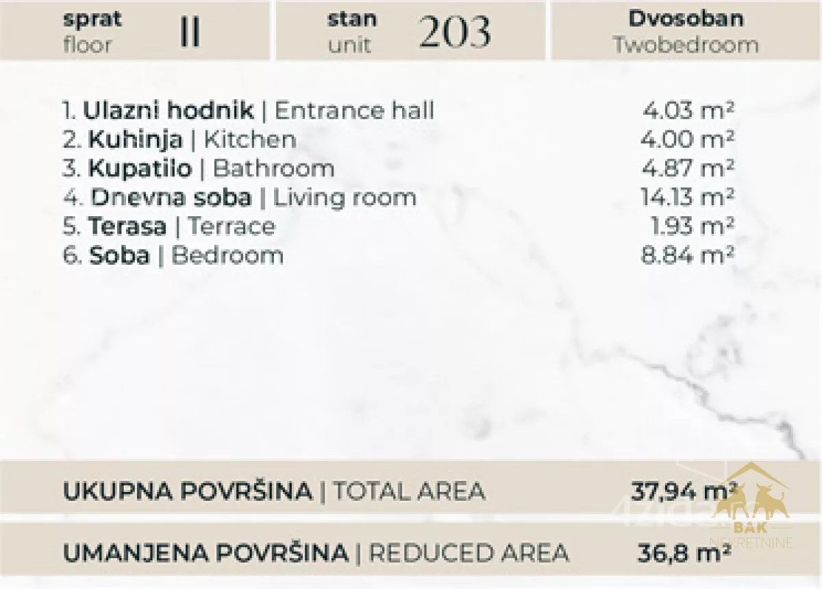 Dvosoban stan | 4zida