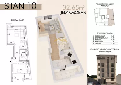 Novi Sad - Centar | 4zida.rs