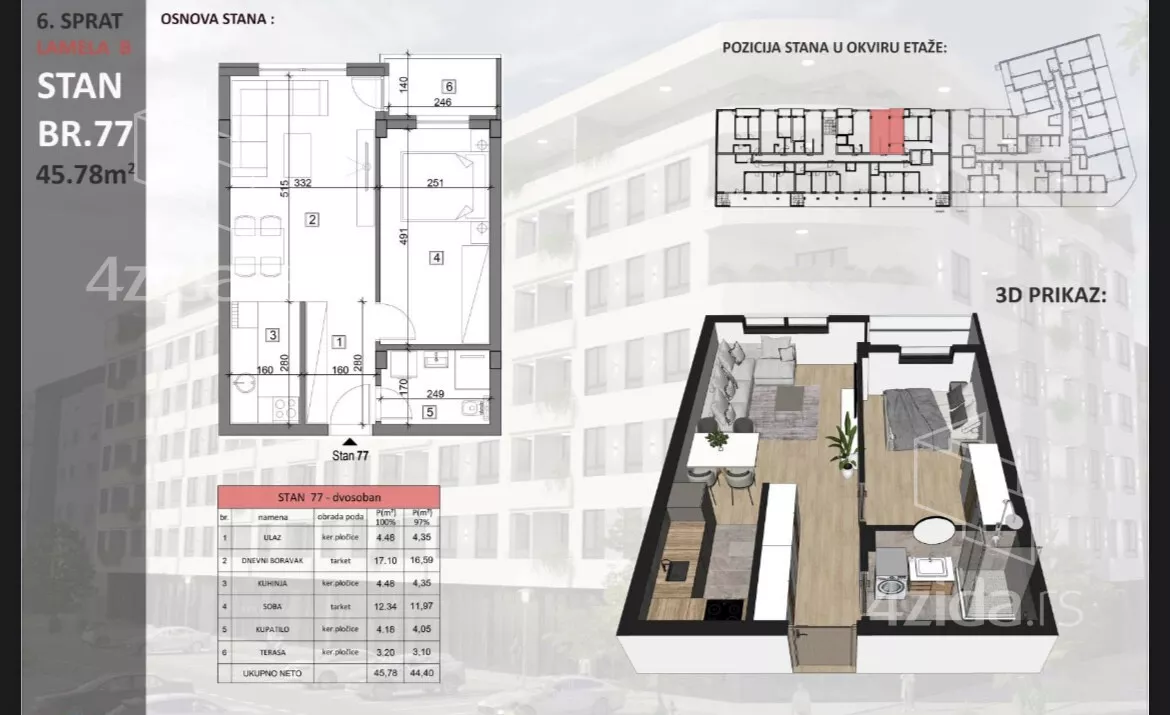 Dvosoban stan | 4zida