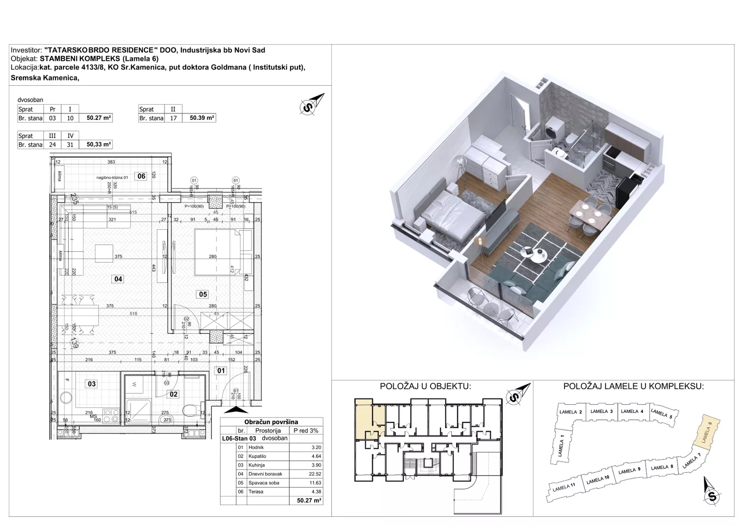 Dvosoban stan | 4zida