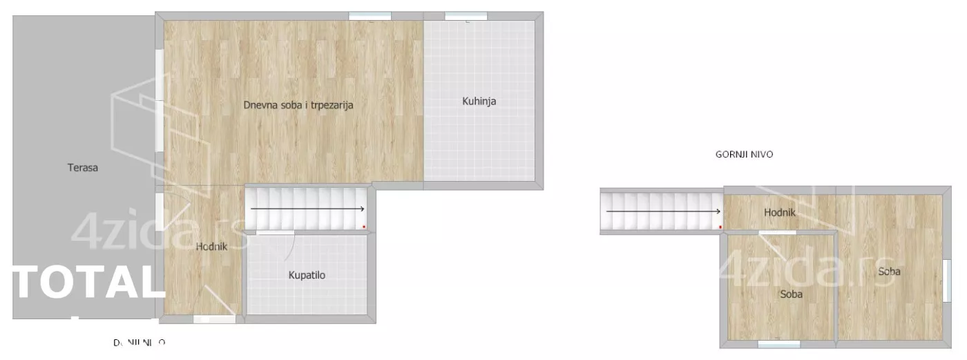 Kuća | 4zida