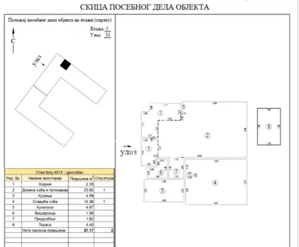 Luke Ćelovića Trebinjca | 4zida.rs