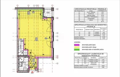 Nova Detelinara | 4zida.rs