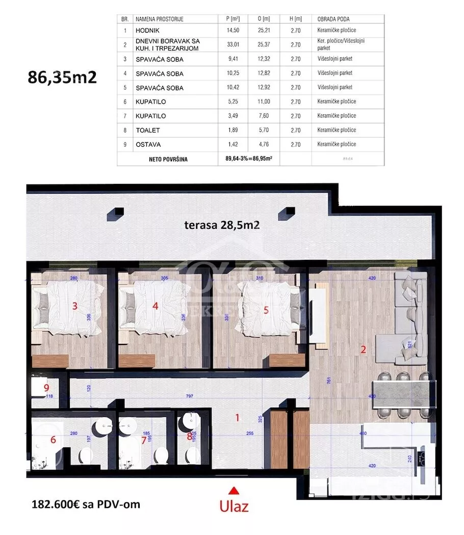 Jednoiposoban stan | 4zida