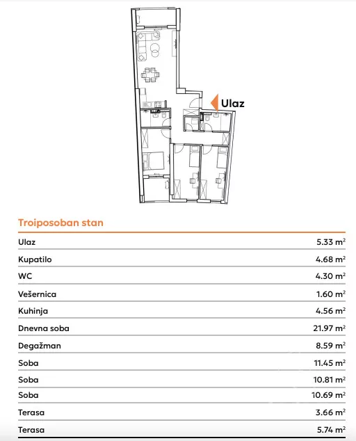 Troiposoban stan | 4zida