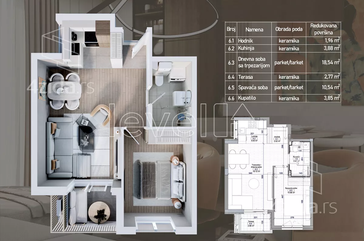 Dvosoban stan | 4zida