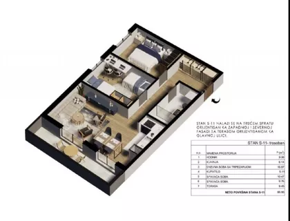 Zorana Djindjića | 4zida.rs