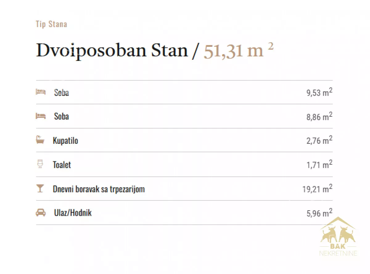Dvoiposoban stan | 4zida