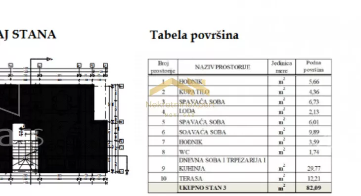Četvorosoban stan | 4zida