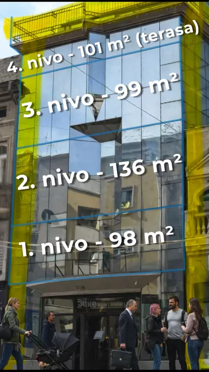 Obrenovićeva | 4zida.rs