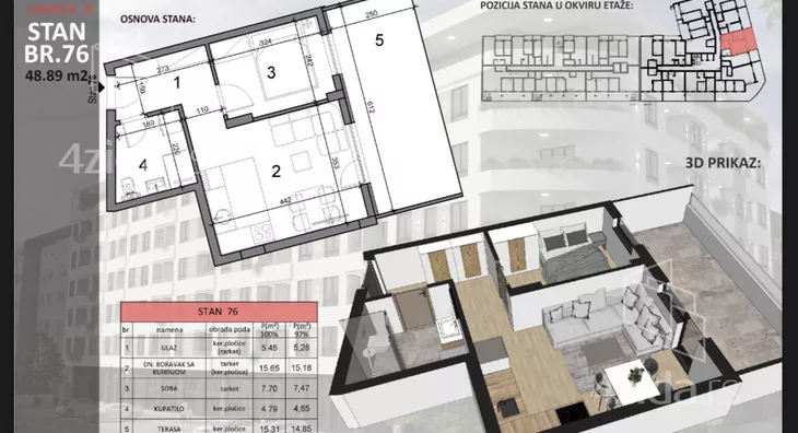 Dvosoban stan | 4zida